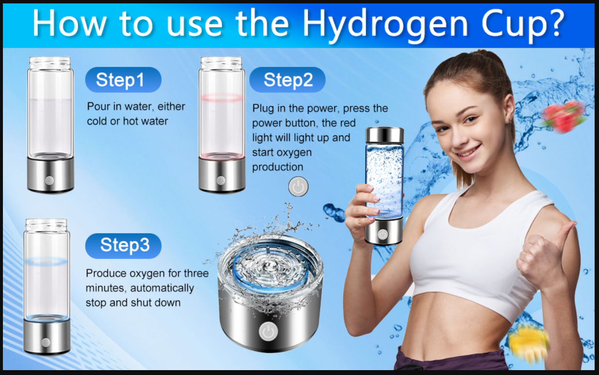 Life Water Hydrogen