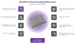 Sleep Connection Grounding Pillowcase