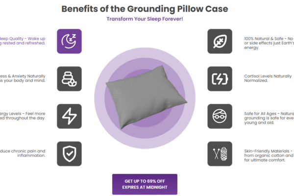 Sleep Connection Grounding Pillowcase Improves Sleep Naturally, Reduces Stress and Inflammation,WakeUp With Fresh Mind! Sleep Connection Grounding Pillowcase