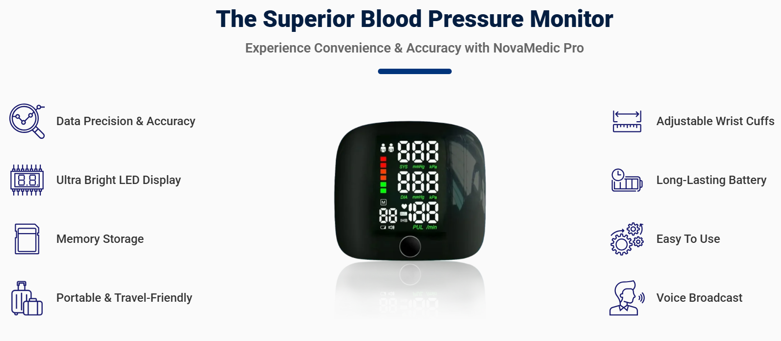 NovaMedic Pro