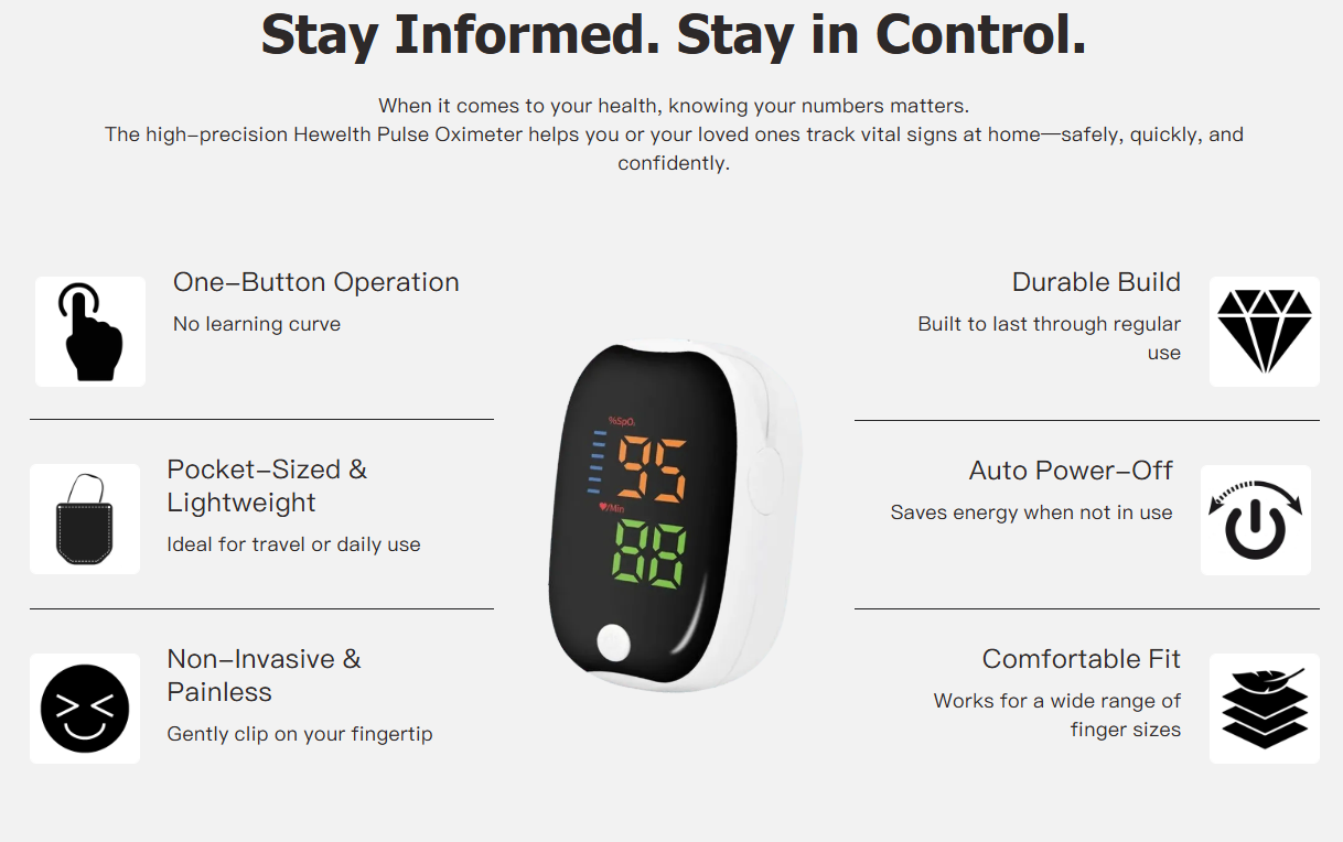 Hewelth Pulse Oximeter