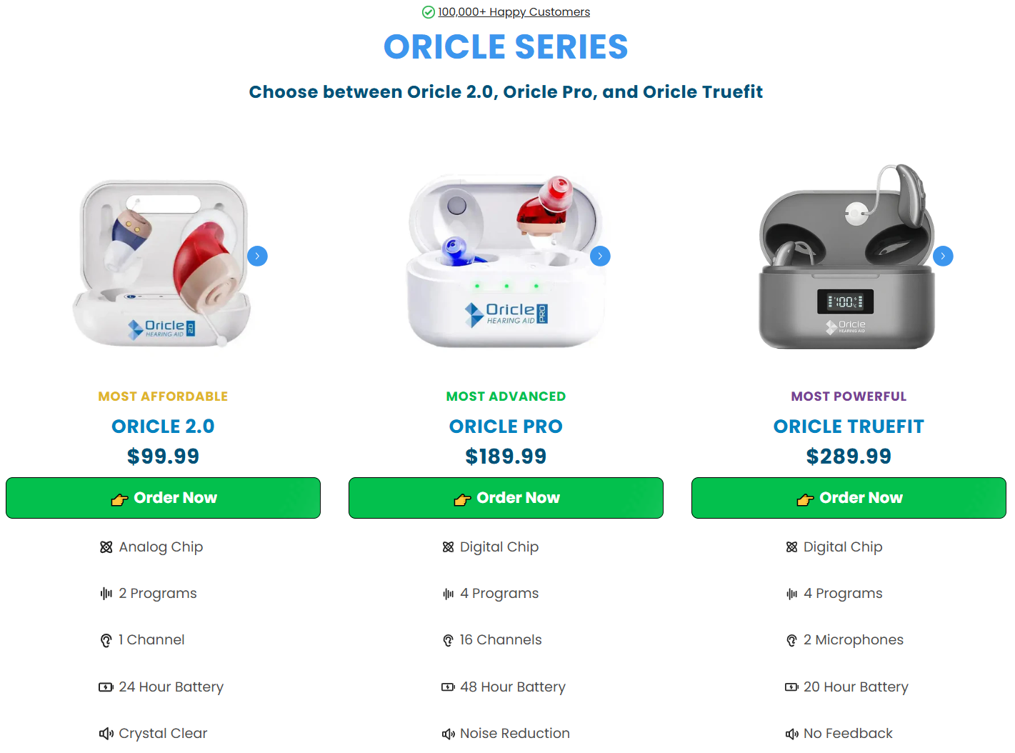 Oricle Hearing Aid