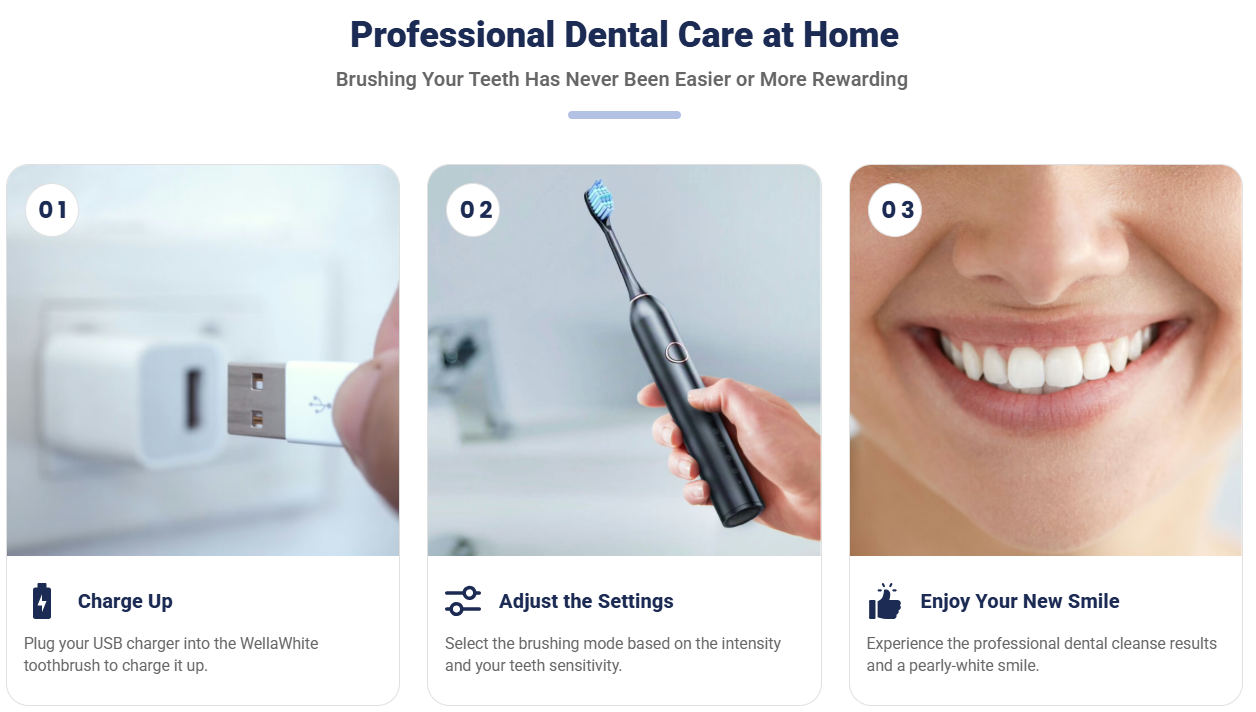 WellaWhite Electric Toothbrush