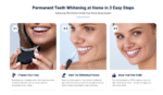 WellaWhite Teeth Whitening Kit