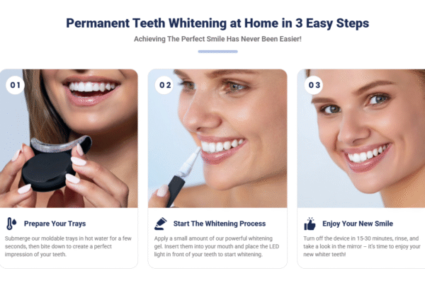 WellaWhite Teeth Whitening Kit