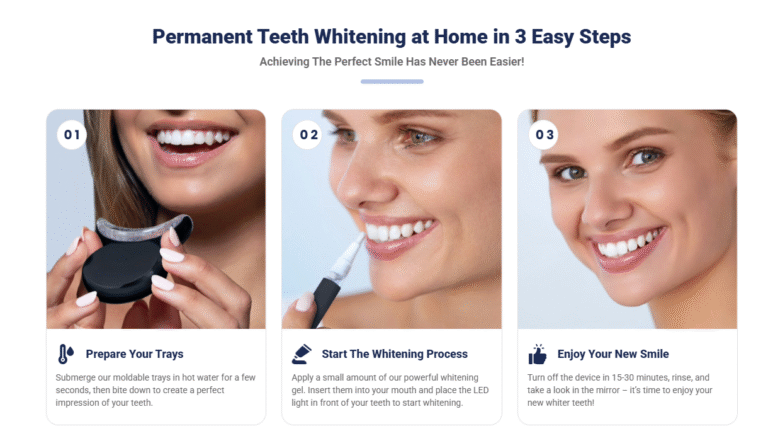 WellaWhite Teeth Whitening Kit Effective At-Home Tool For Painless Whitening!