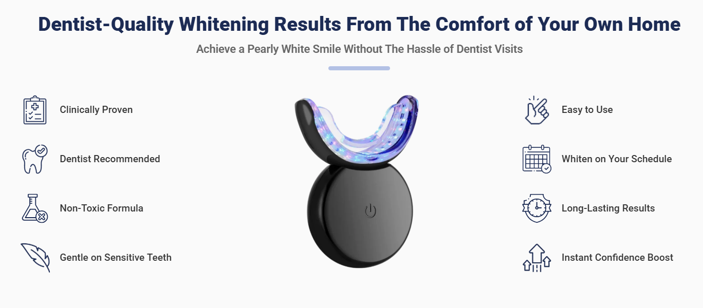 WellaWhite Teeth Whitening Kit