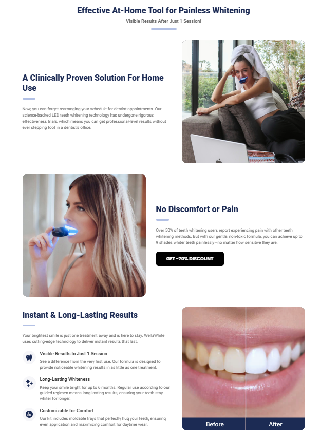 WellaWhite Teeth Whitening Kit