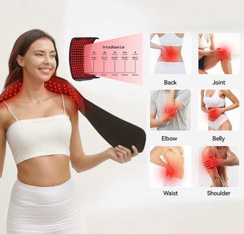 Glokore Red Light Therapy Wrap Benefits