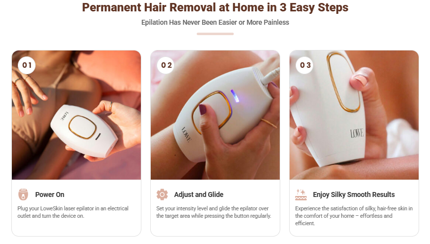 LoweSkin Laser Epilator