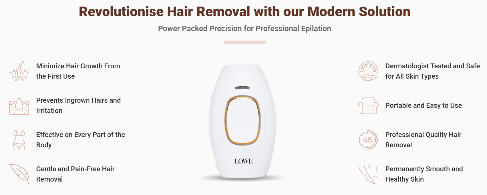 LoweSkin Laser Epilator