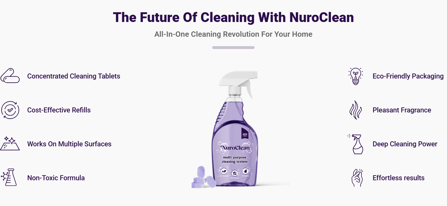 NuroClean Cleaning Solution