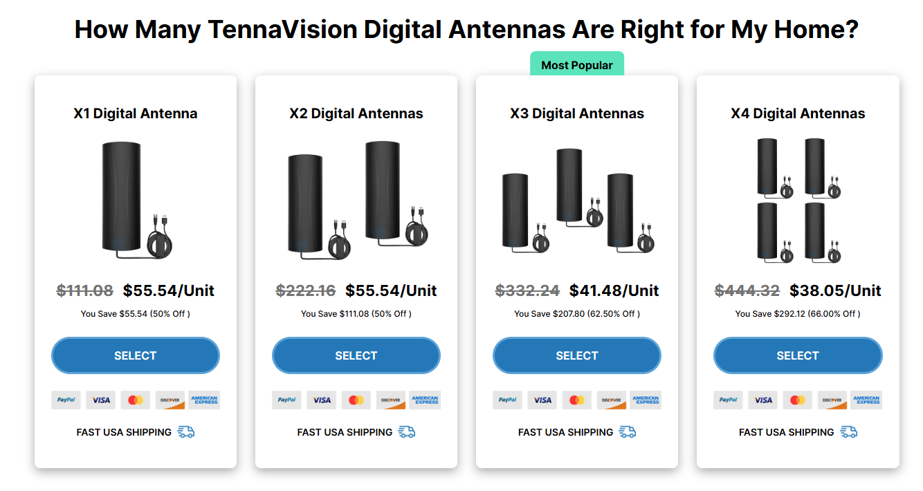 TennaVision Digital TV Antenna