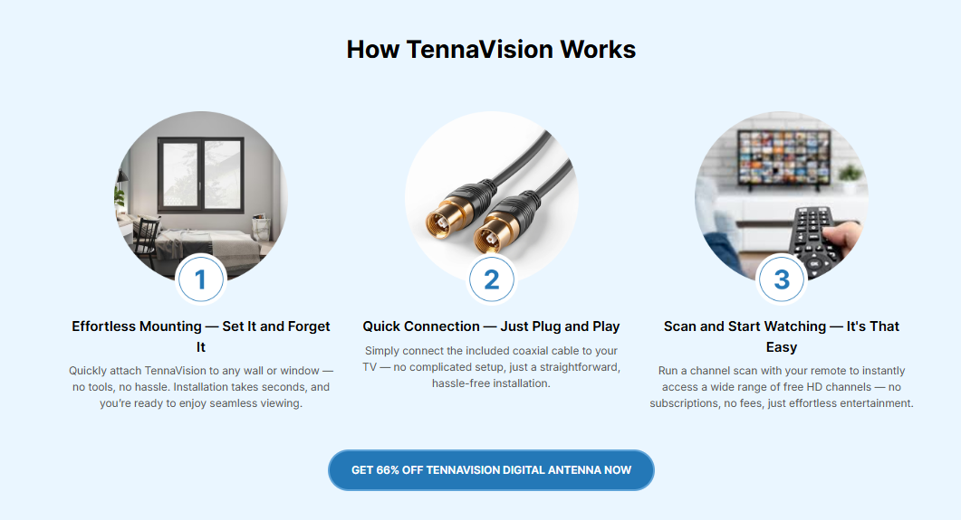 TennaVision Digital TV Antenna
