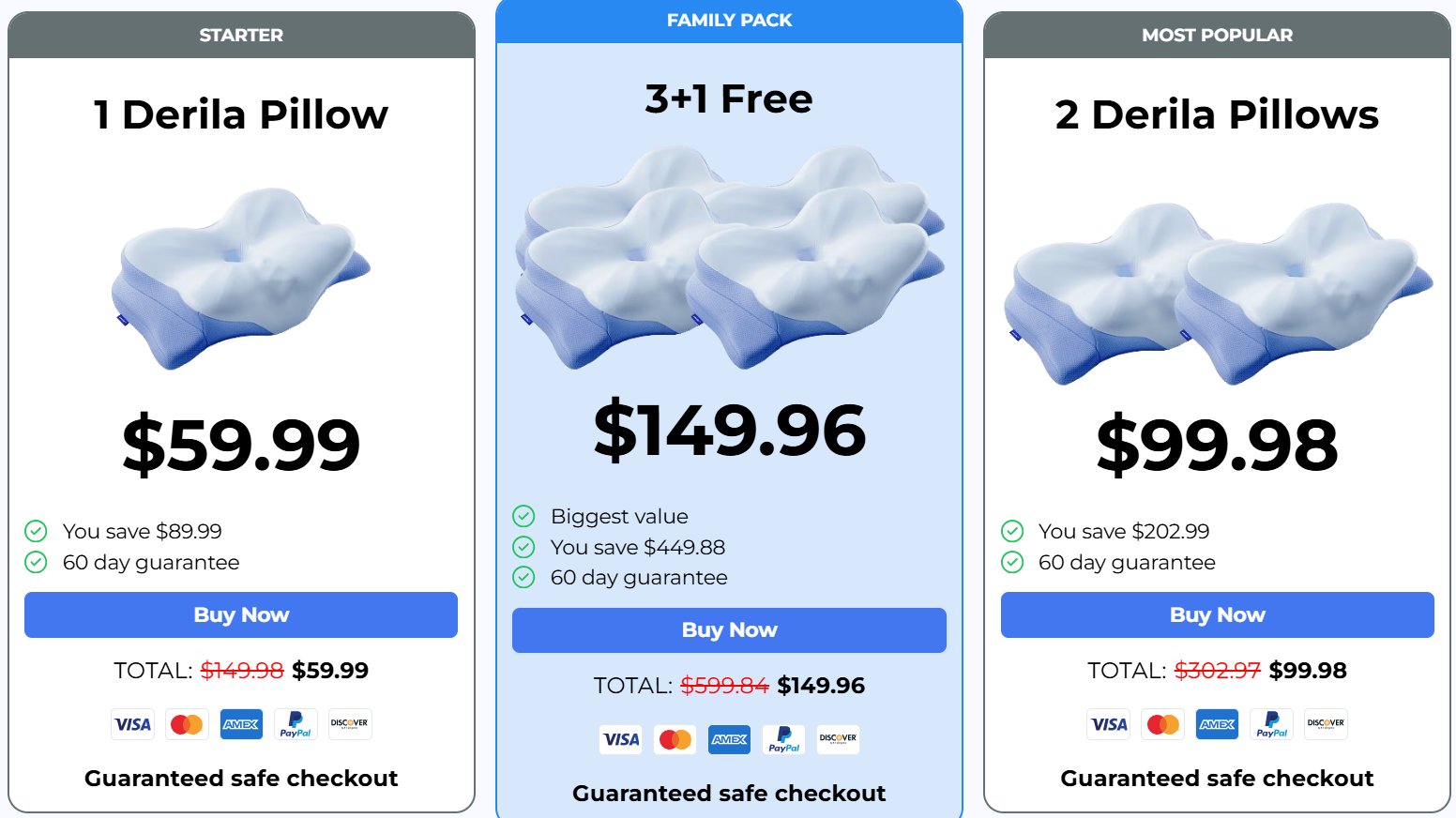 Derila Ergo Memory Foam Pillow